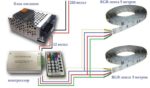Блок питания узкий 100W компактный для led систем — изображение 4