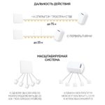 Выключатель беспроводной feron TM181 230V 500W — изображение 7