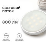 Комплект светодиодных светильников Apeyron — изображение 3