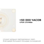 Плата светодиодная с линзой Apeyron 24Вт 6500К — изображение 5