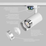 Трековый светильник Denkirs Koper 24W — изображение 2