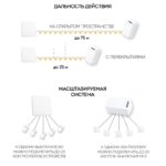 Контроллер управления освещением 500Вт LD201 — изображение 3