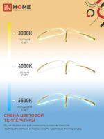 Светильник люстра In Home 90Вт 3000-6500K + пду — изображение 5